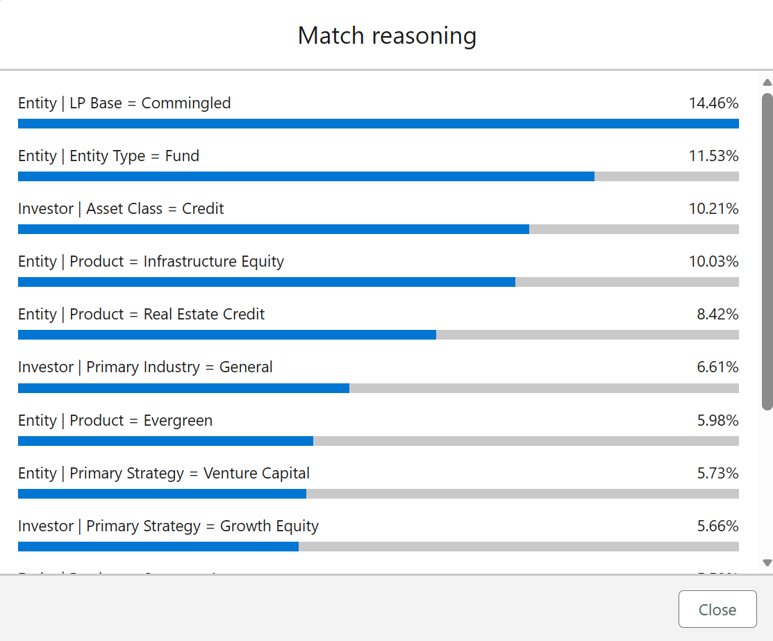 Match reasoning breakdown
